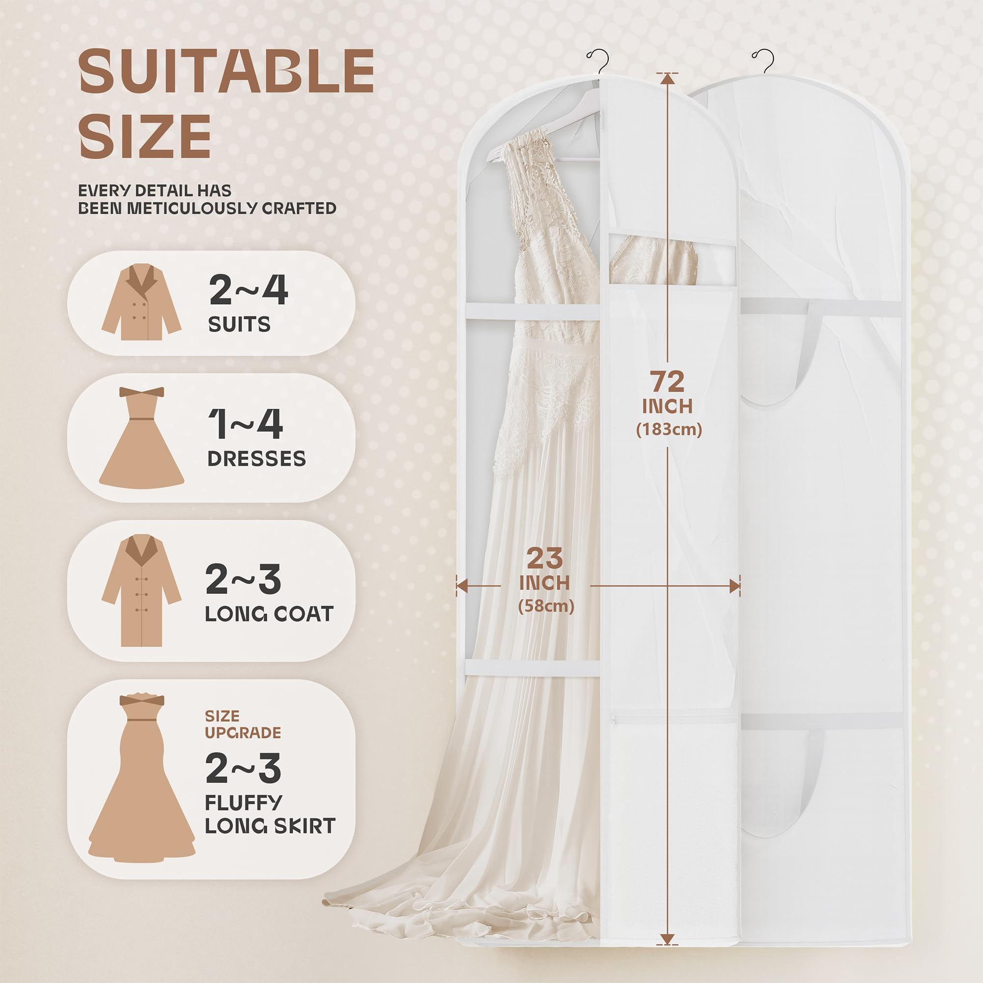 The Apricoat Travel Garment 2.0