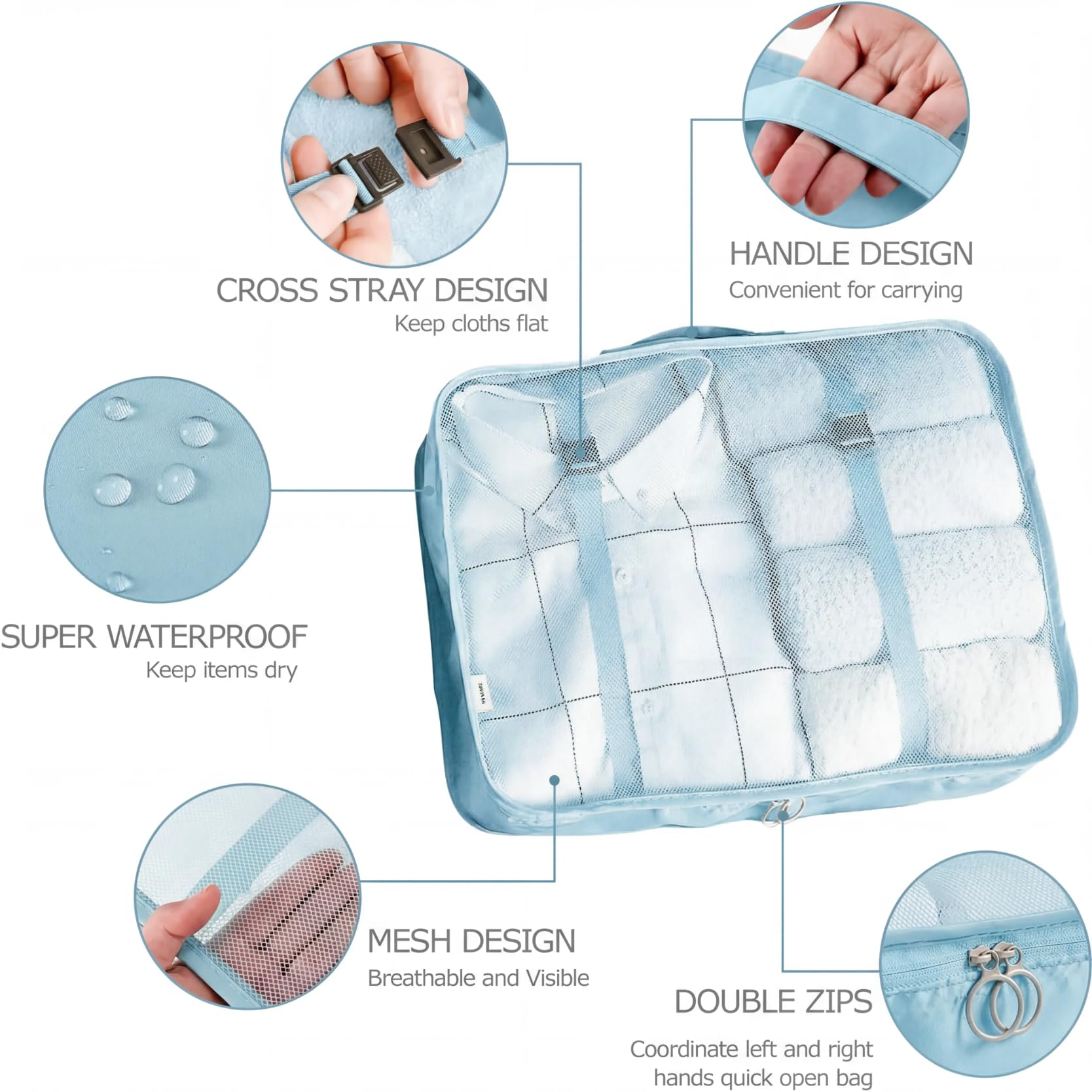 LANSKLBD 8 Set Packing Cubes for Suitcases Travel Luggage Packing Organizers,Travel Accessories Essentials Luggage Organizer with Shoe/Tioletry/Laundry Bag