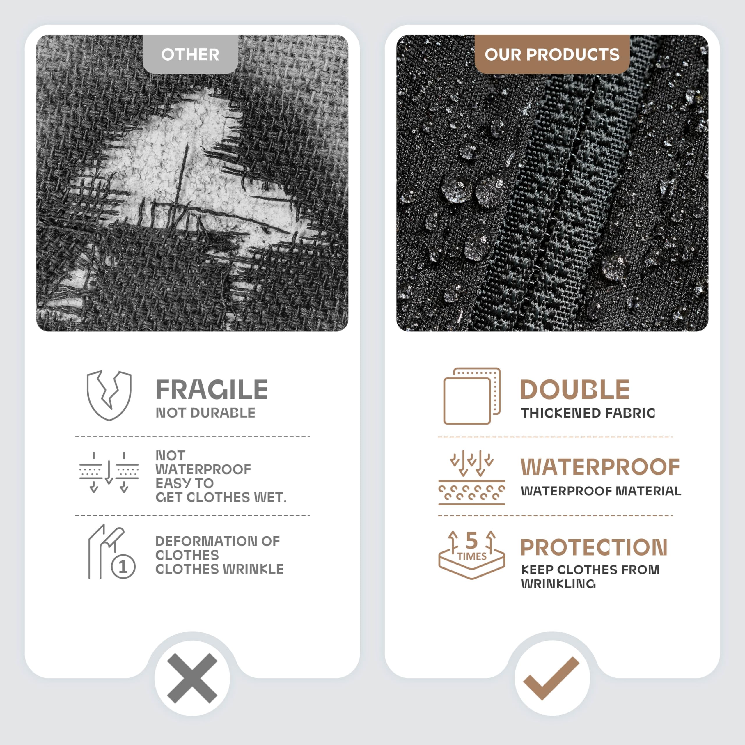 The Apricoat Travel Garment 2.0