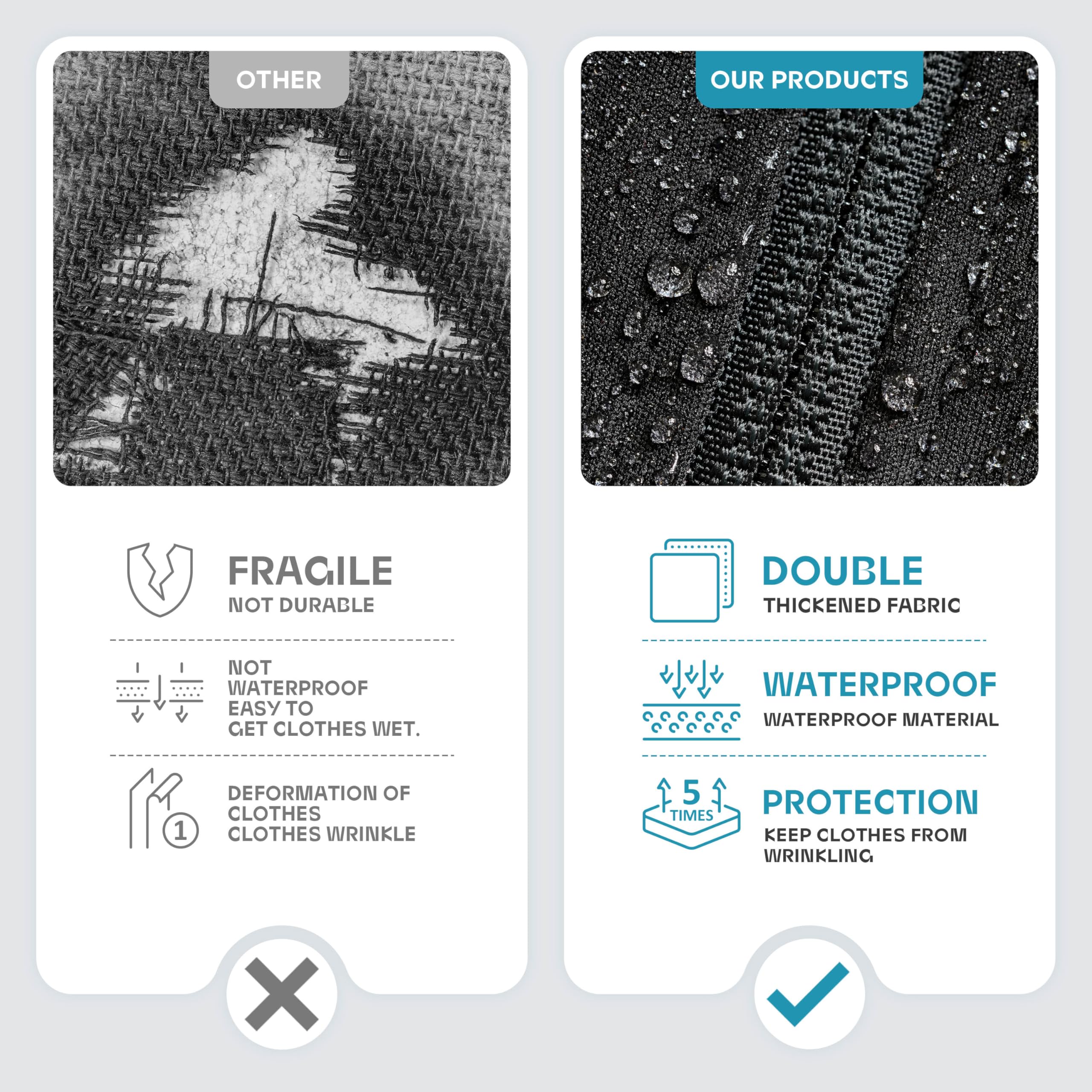 The Apricoat Travel Garment 2.0
